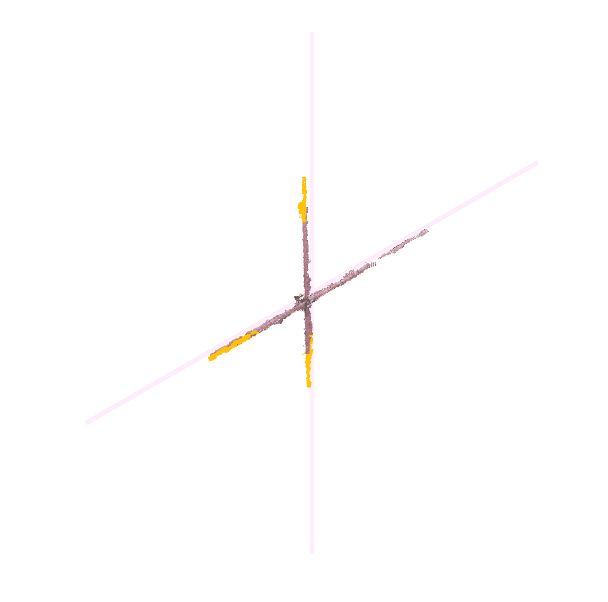 60° · Crossing Ties · Varied Z-Plane after release