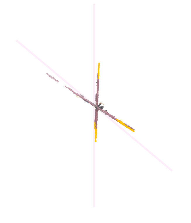 50° · Single Tie after release