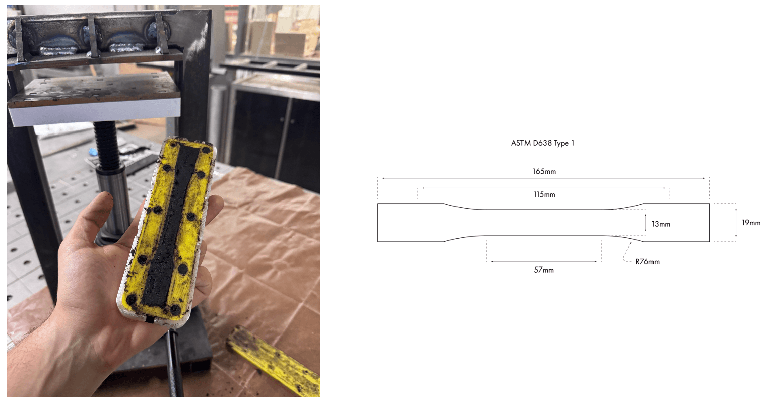 ASTM D638 tensile specimen standard geometry