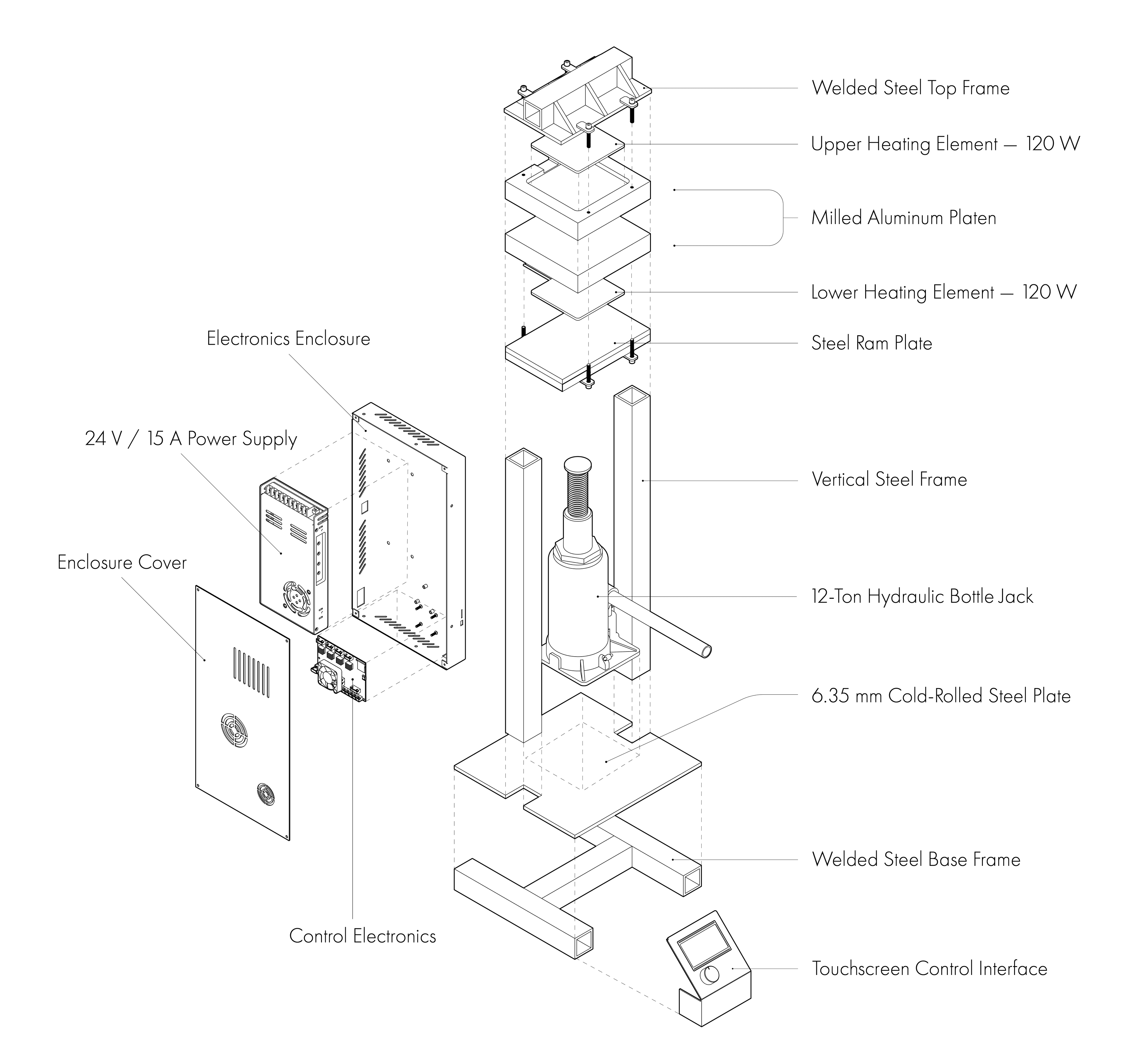 Exploded axonometric drawing of the custom hydraulic heat press