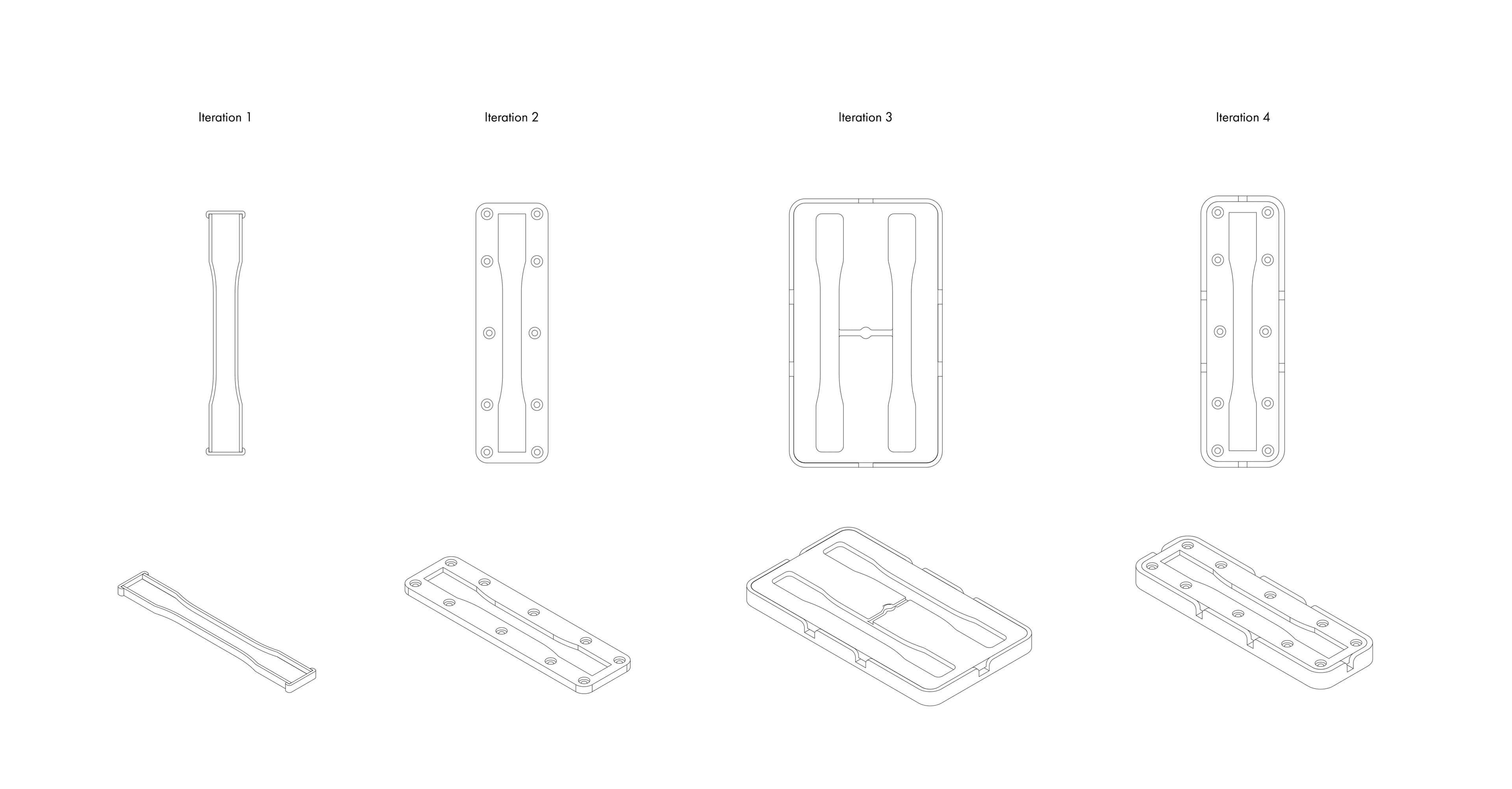 Development of the flexible mold system